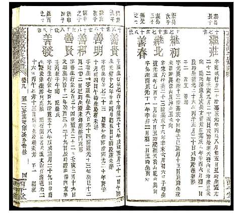 [李]万载漳源李氏族谱 (江西) 万载漳源李氏家谱_八.pdf