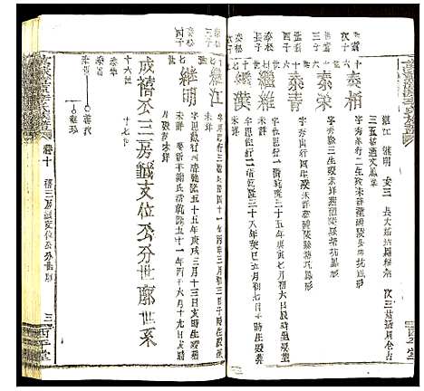 [李]万载漳源李氏族谱 (江西) 万载漳源李氏家谱_九.pdf