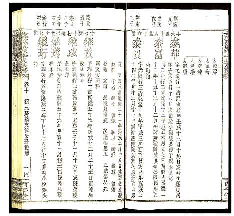 [李]万载漳源李氏族谱 (江西) 万载漳源李氏家谱_九.pdf