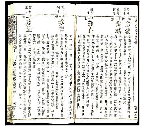 [李]万载漳源李氏族谱 (江西) 万载漳源李氏家谱_十.pdf