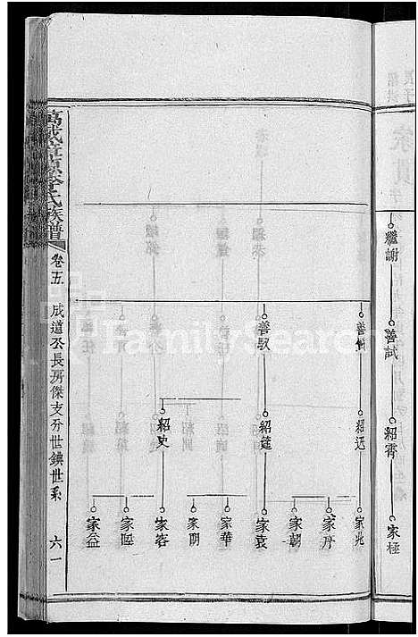 [李]万载漳源李氏族谱_13卷首1卷_原传2卷_终1卷-漳源李氏四修族谱_李氏族谱 (江西) 万载漳源李氏家谱_八.pdf