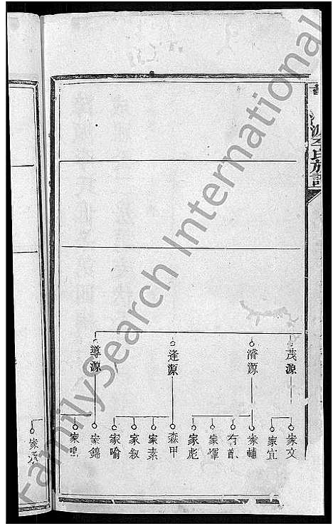 [李]万载漳源李氏族谱_13卷首1卷_原传2卷_终1卷-漳源李氏四修族谱_李氏族谱 (江西) 万载漳源李氏家谱_十.pdf