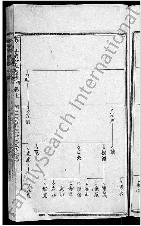 [李]万载漳源李氏族谱_13卷首1卷_原传2卷_终1卷-漳源李氏四修族谱_李氏族谱 (江西) 万载漳源李氏家谱_十.pdf