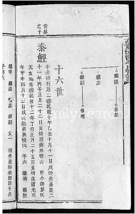 [李]万载漳源李氏族谱_13卷首1卷_原传2卷_终1卷-漳源李氏四修族谱_李氏族谱 (江西) 万载漳源李氏家谱_十三.pdf