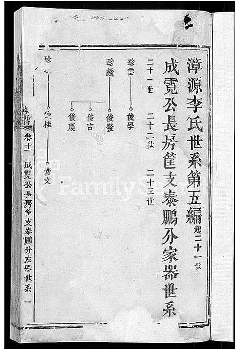 [李]万载漳源李氏族谱_13卷首1卷_原传2卷_终1卷-漳源李氏四修族谱_李氏族谱 (江西) 万载漳源李氏家谱_十五.pdf