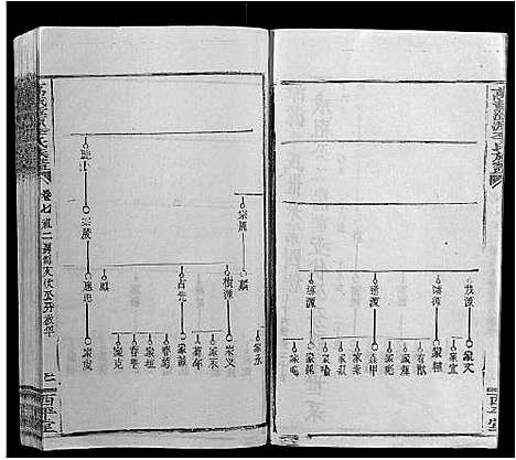 [李]万载漳源李氏族谱_16卷首终各1卷 (江西) 万载漳源李氏家谱_六.pdf