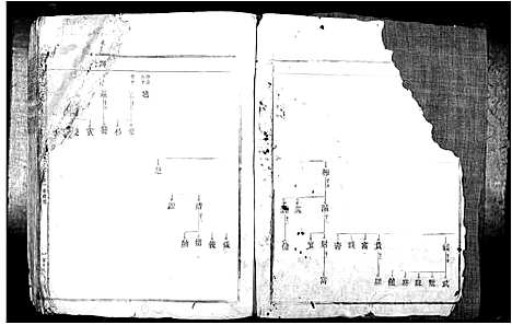 [李]蓝溪李氏族谱 (江西) 蓝溪李氏家谱_一.pdf