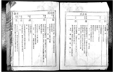 [李]蓝溪李氏族谱 (江西) 蓝溪李氏家谱_二.pdf