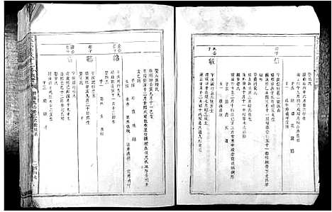 [李]蓝溪李氏族谱 (江西) 蓝溪李氏家谱_二.pdf