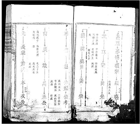 [李]藤溪李氏六修族谱 (江西) 藤溪李氏六修家谱_一.pdf