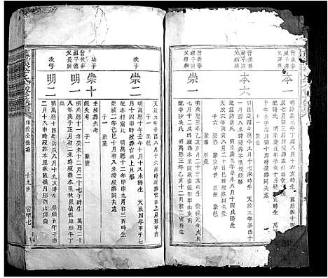 [李]藤溪李氏六修族谱 (江西) 藤溪李氏六修家谱_三.pdf