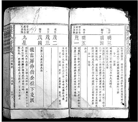 [李]藤溪李氏六修族谱 (江西) 藤溪李氏六修家谱_三.pdf