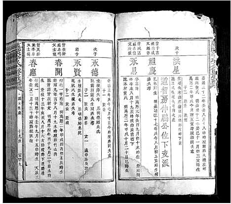 [李]藤溪李氏六修族谱 (江西) 藤溪李氏六修家谱_三.pdf