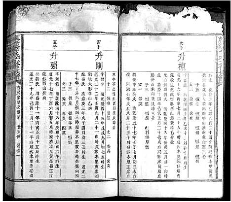 [李]藤溪李氏六修族谱 (江西) 藤溪李氏六修家谱_四.pdf