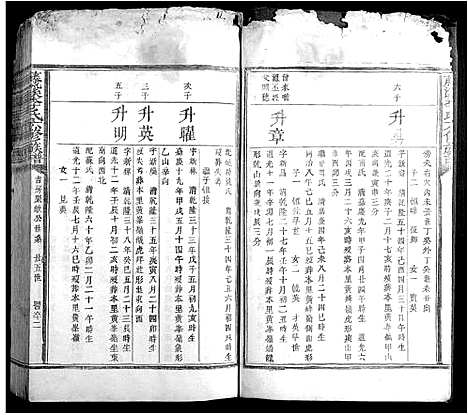 [李]藤溪李氏六修族谱 (江西) 藤溪李氏六修家谱_四.pdf