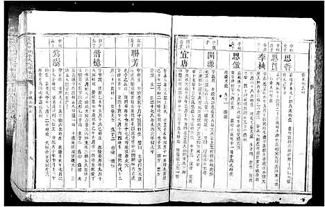 [李]虔南中牌李氏六修族谱 (江西) 虔南中牌李氏六修家谱_二.pdf