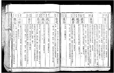 [李]虔南中牌李氏六修族谱 (江西) 虔南中牌李氏六修家谱_二.pdf