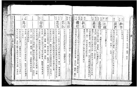 [李]虔南中牌李氏六修族谱 (江西) 虔南中牌李氏六修家谱_二.pdf