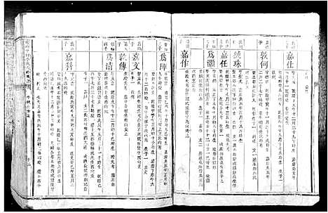 [李]虔南中牌李氏六修族谱 (江西) 虔南中牌李氏六修家谱_二.pdf