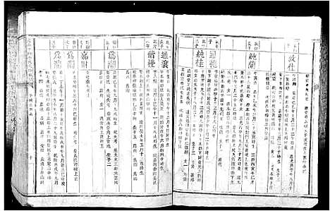 [李]虔南中牌李氏六修族谱 (江西) 虔南中牌李氏六修家谱_二.pdf