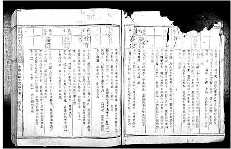 [李]虔南中牌李氏六修族谱 (江西) 虔南中牌李氏六修家谱_三.pdf