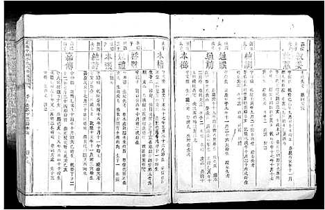 [李]虔南中牌李氏六修族谱 (江西) 虔南中牌李氏六修家谱_三.pdf