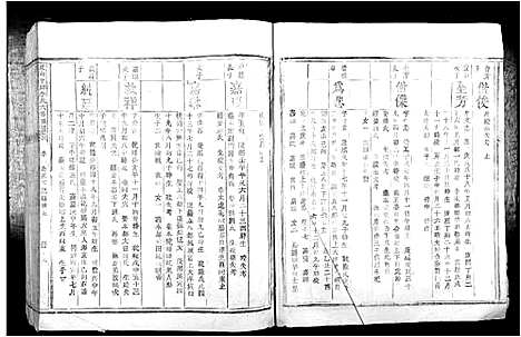 [李]虔南中牌李氏六修族谱 (江西) 虔南中牌李氏六修家谱_三.pdf