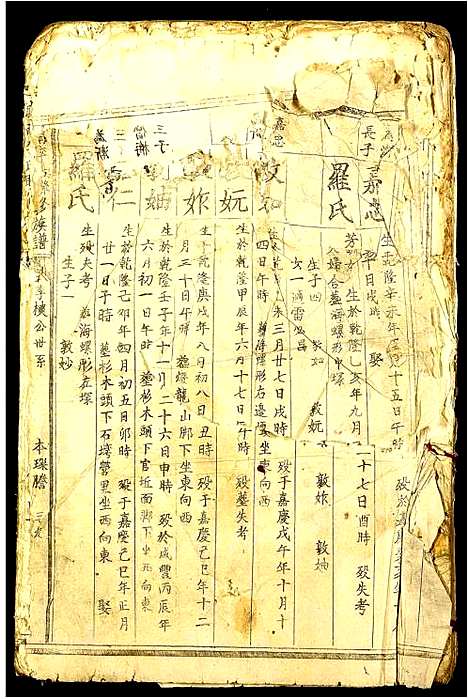 [李]虔南李氏联修族谱 (江西) 虔南李氏联修家谱_二.pdf