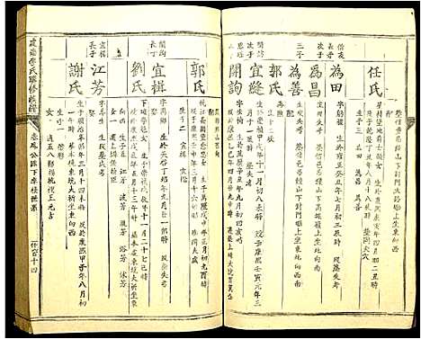 [李]虔南李氏联修族谱 (江西) 虔南李氏联修家谱_十.pdf