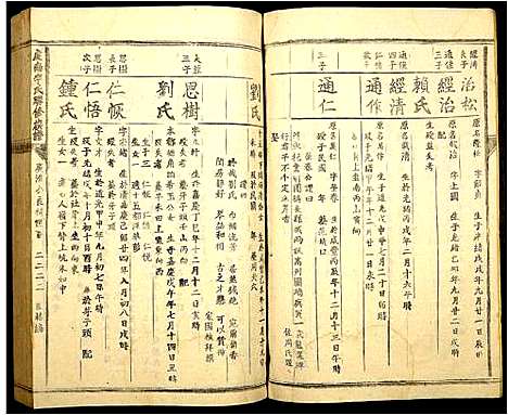 [李]虔南李氏联修族谱 (江西) 虔南李氏联修家谱_十三.pdf