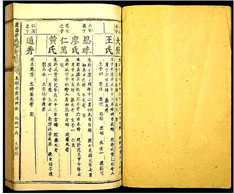 [李]虔南李氏联修族谱 (江西) 虔南李氏联修家谱_十四.pdf