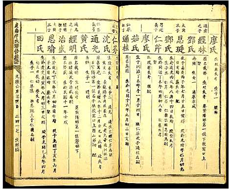 [李]虔南李氏联修族谱 (江西) 虔南李氏联修家谱_十四.pdf