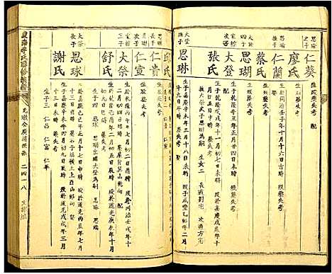 [李]虔南李氏联修族谱 (江西) 虔南李氏联修家谱_十四.pdf