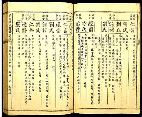 [李]虔南李氏联修族谱 (江西) 虔南李氏联修家谱_十四.pdf