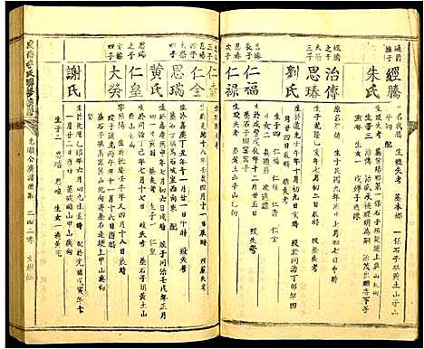 [李]虔南李氏联修族谱 (江西) 虔南李氏联修家谱_十四.pdf