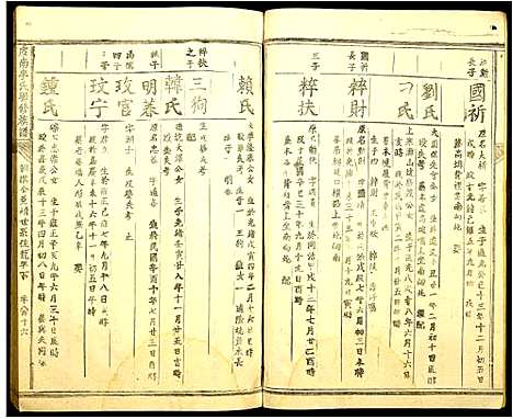 [李]虔南李氏联修族谱 (江西) 虔南李氏联修家谱_十六.pdf