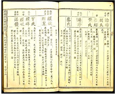 [李]虔南李氏联修族谱 (江西) 虔南李氏联修家谱_十六.pdf