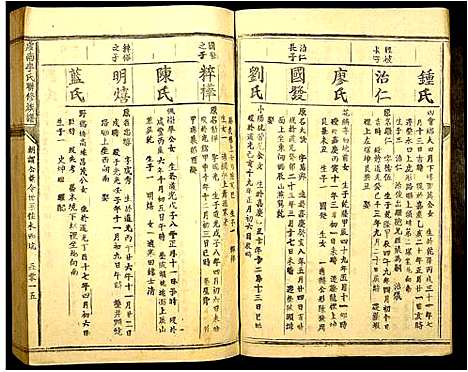 [李]虔南李氏联修族谱 (江西) 虔南李氏联修家谱_十七.pdf