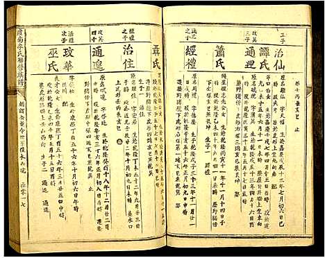 [李]虔南李氏联修族谱 (江西) 虔南李氏联修家谱_十七.pdf