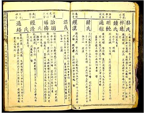 [李]虔南李氏联修族谱 (江西) 虔南李氏联修家谱_十八.pdf