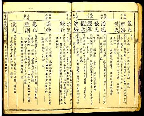 [李]虔南李氏联修族谱 (江西) 虔南李氏联修家谱_十八.pdf