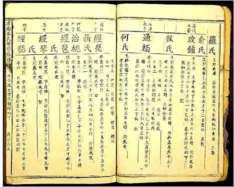 [李]虔南李氏联修族谱 (江西) 虔南李氏联修家谱_十八.pdf