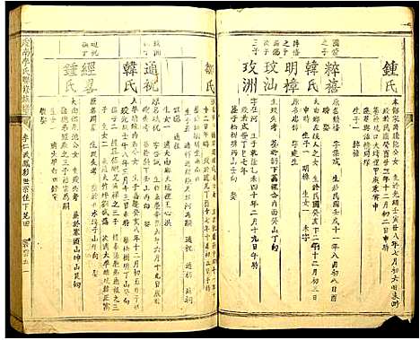 [李]虔南李氏联修族谱 (江西) 虔南李氏联修家谱_十九.pdf