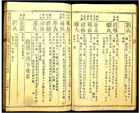 [李]虔南李氏联修族谱 (江西) 虔南李氏联修家谱_二十二.pdf