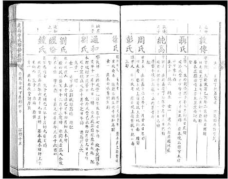 [李]虔南李氏联修族谱_不分卷 (江西) 虔南李氏联修家谱_四.pdf