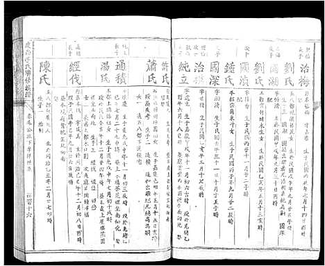 [李]虔南李氏联修族谱_不分卷 (江西) 虔南李氏联修家谱_四.pdf