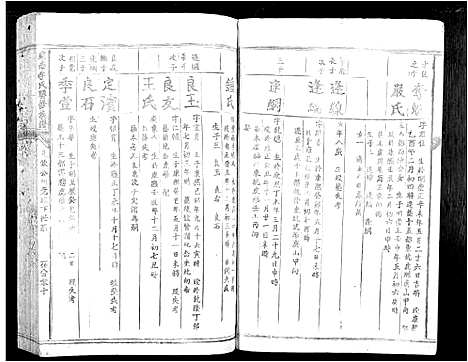 [李]虔南李氏联修族谱_不分卷 (江西) 虔南李氏联修家谱_六.pdf