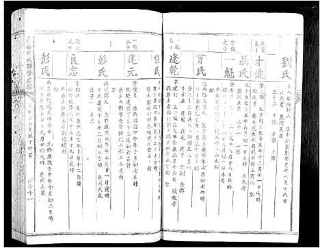 [李]虔南李氏联修族谱_不分卷 (江西) 虔南李氏联修家谱_六.pdf