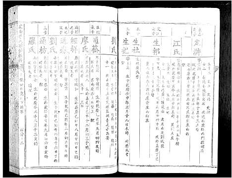 [李]虔南李氏联修族谱_不分卷 (江西) 虔南李氏联修家谱_六.pdf