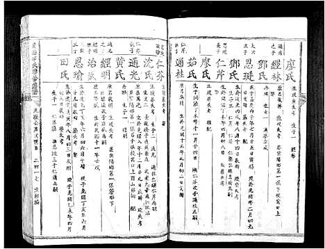 [李]虔南李氏联修族谱_不分卷 (江西) 虔南李氏联修家谱_九.pdf